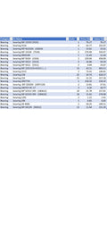 Bearings other 4
