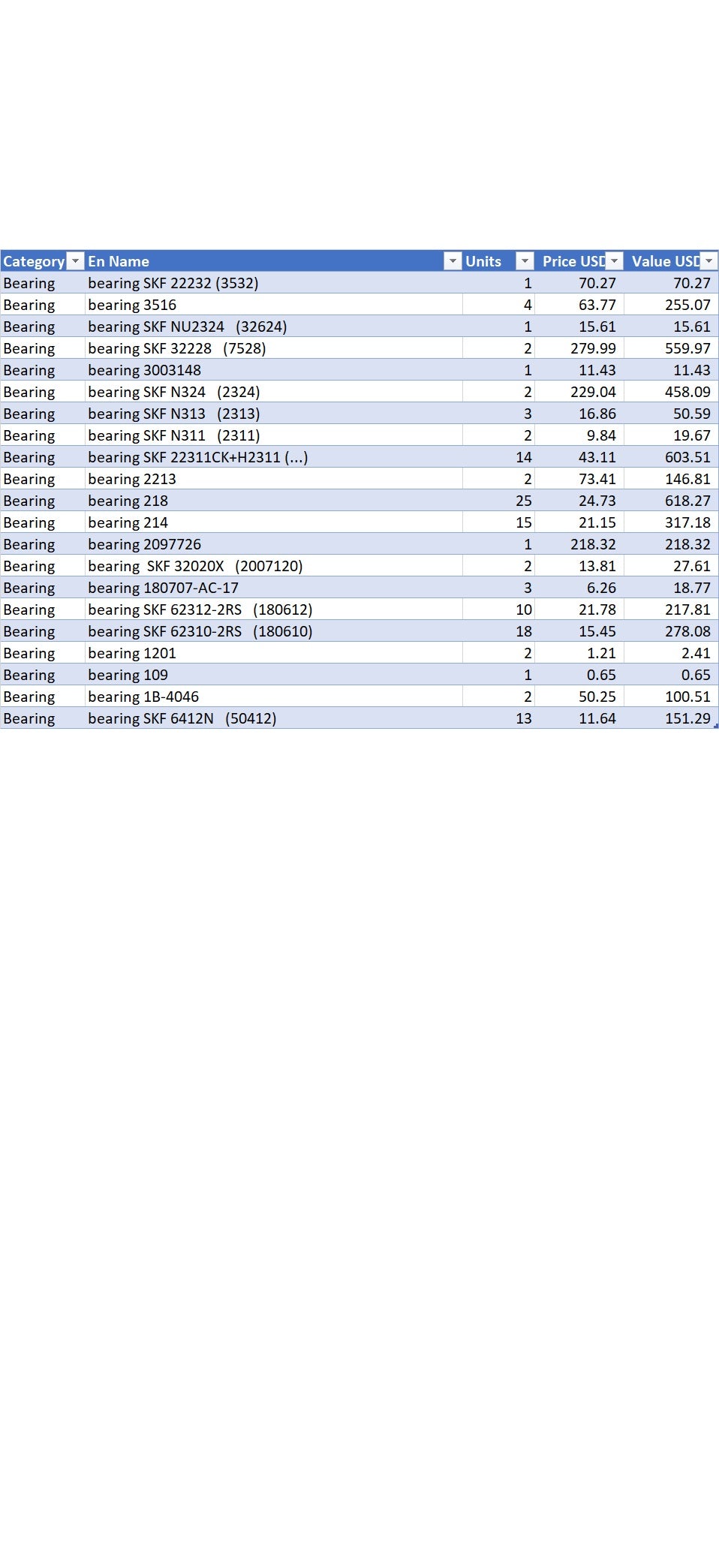 Bearings other 4